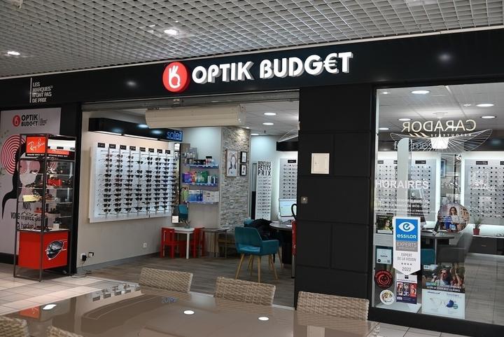 Optik budget