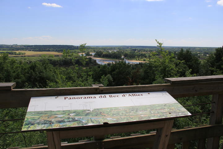 Interprétation du panorama du Bec d'Allier